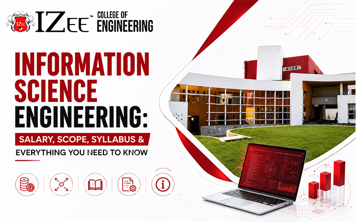 Information Science Engineering: Salary, Scope, Syllabus & Everything You Need to Know